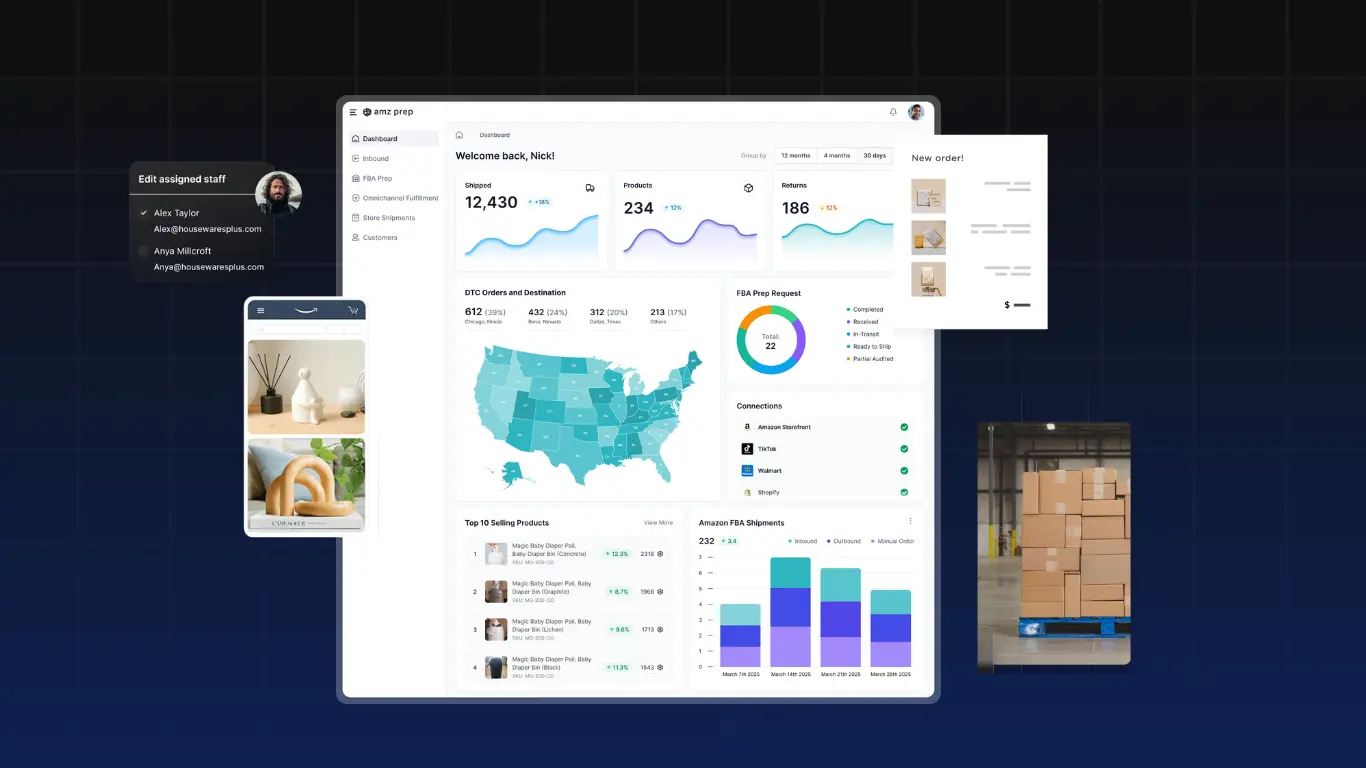 Shipping analytics dashboard